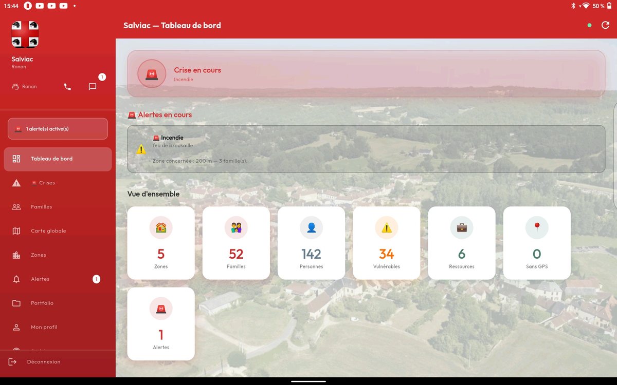 Tableau de bord de la mairie : personnes recensées, ressources, alertes en cours